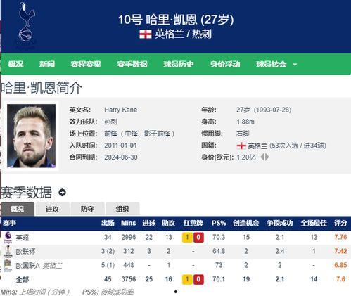 娱乐八卦吃瓜群众1v5,吃瓜群众1v5,揭秘娱乐圈幕后真相